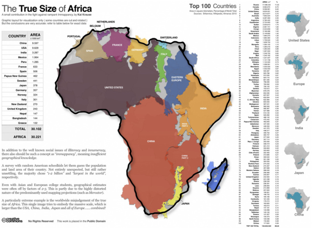 Le continent africain : contrastes de développement et ...